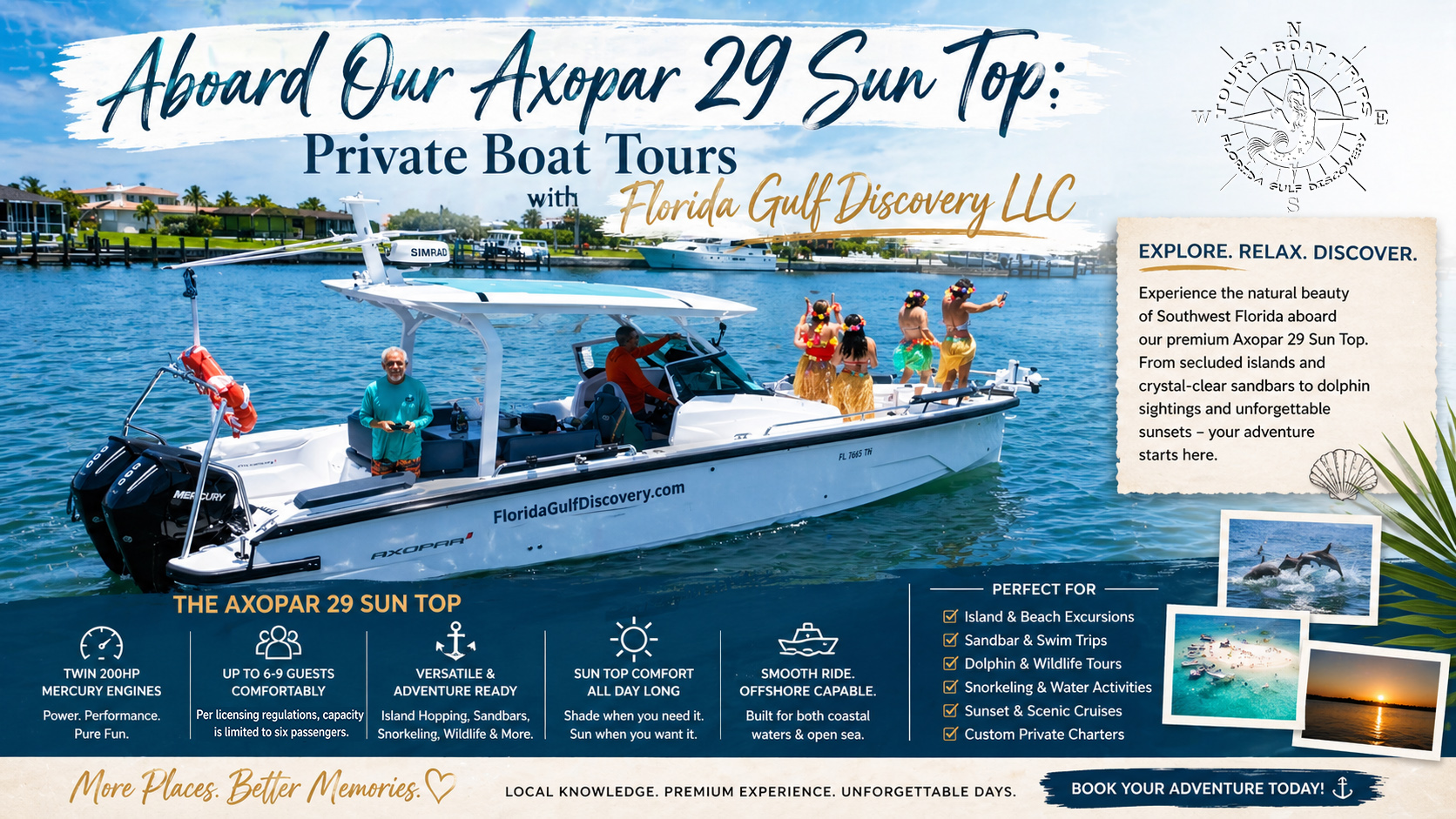 Aboard Our Axopar 29 Poster