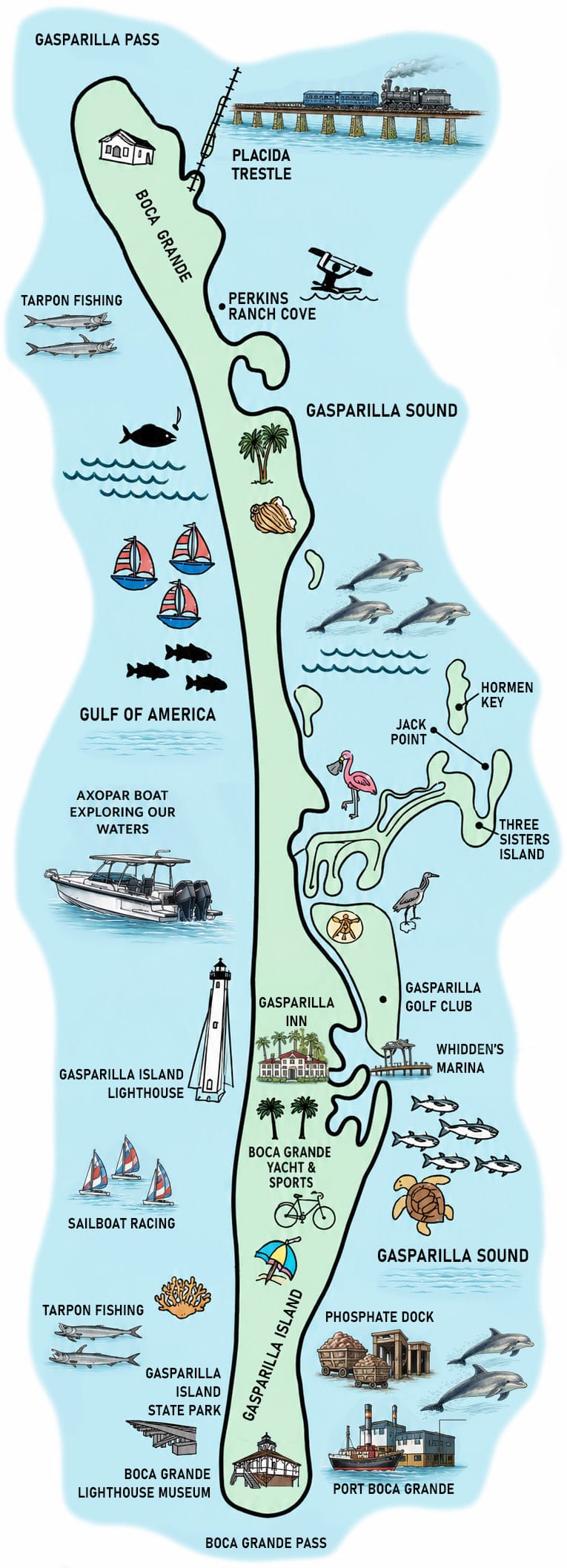 Illustrated map of Gasparilla Island showing Boca Grande, Gasparilla Sound, Placida Trestle, Boca Grande Pass, Port Boca Grande, Whidden's Marina, wildlife, landmarks, and boating destinations.