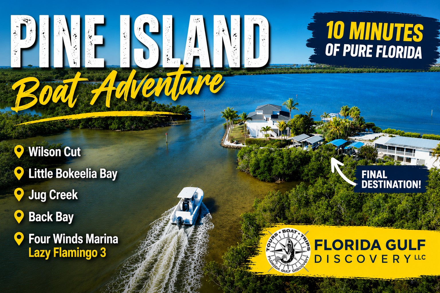 Aerial view of Captain Pavel's Pine Island Sound boating adventure featuring Jug Creek, Back Bay, Shell Pass, Calusa Island, and Four Winds Marina.