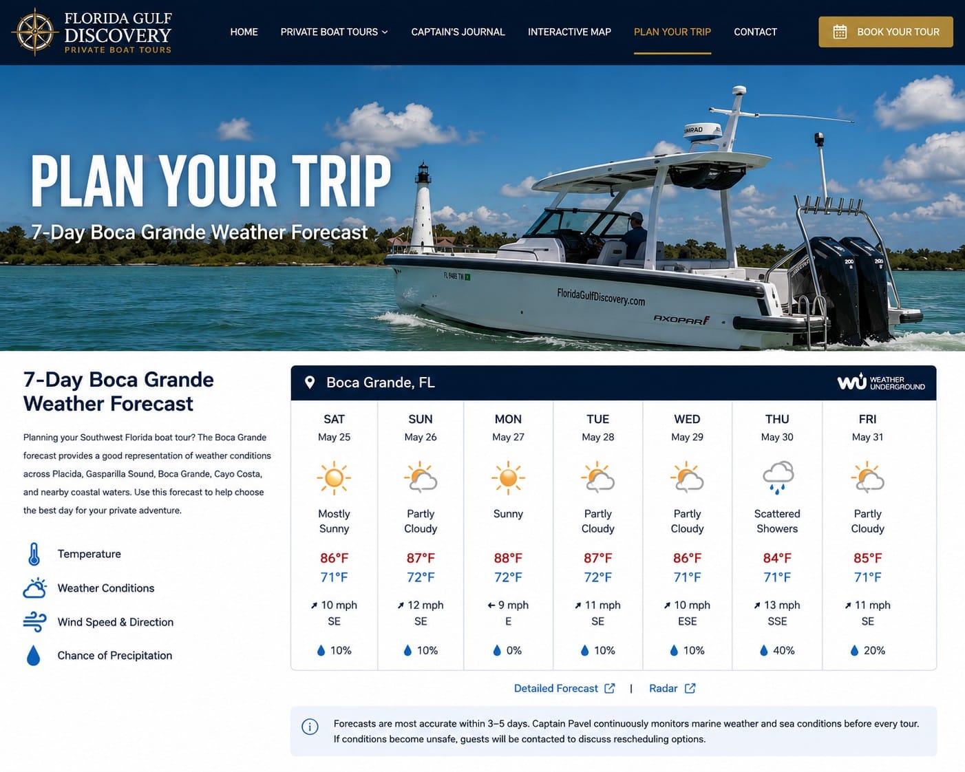 Boca Grande weather forecast for boaters and visitors in Southwest Florida